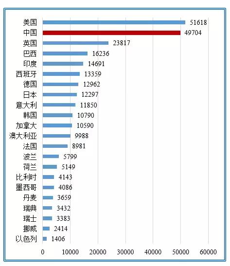 對話高端|科技:國之利器 強農(nóng)之根本——中國農(nóng)業(yè)科學(xué)院院長唐華俊談農(nóng)業(yè)科技發(fā)展
