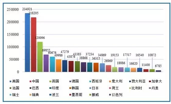 對話高端|科技:國之利器 強農(nóng)之根本——中國農(nóng)業(yè)科學(xué)院院長唐華俊談農(nóng)業(yè)科技發(fā)展